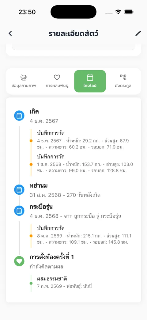 Farmeter Buff — ภาพหน้าจอที่ 5