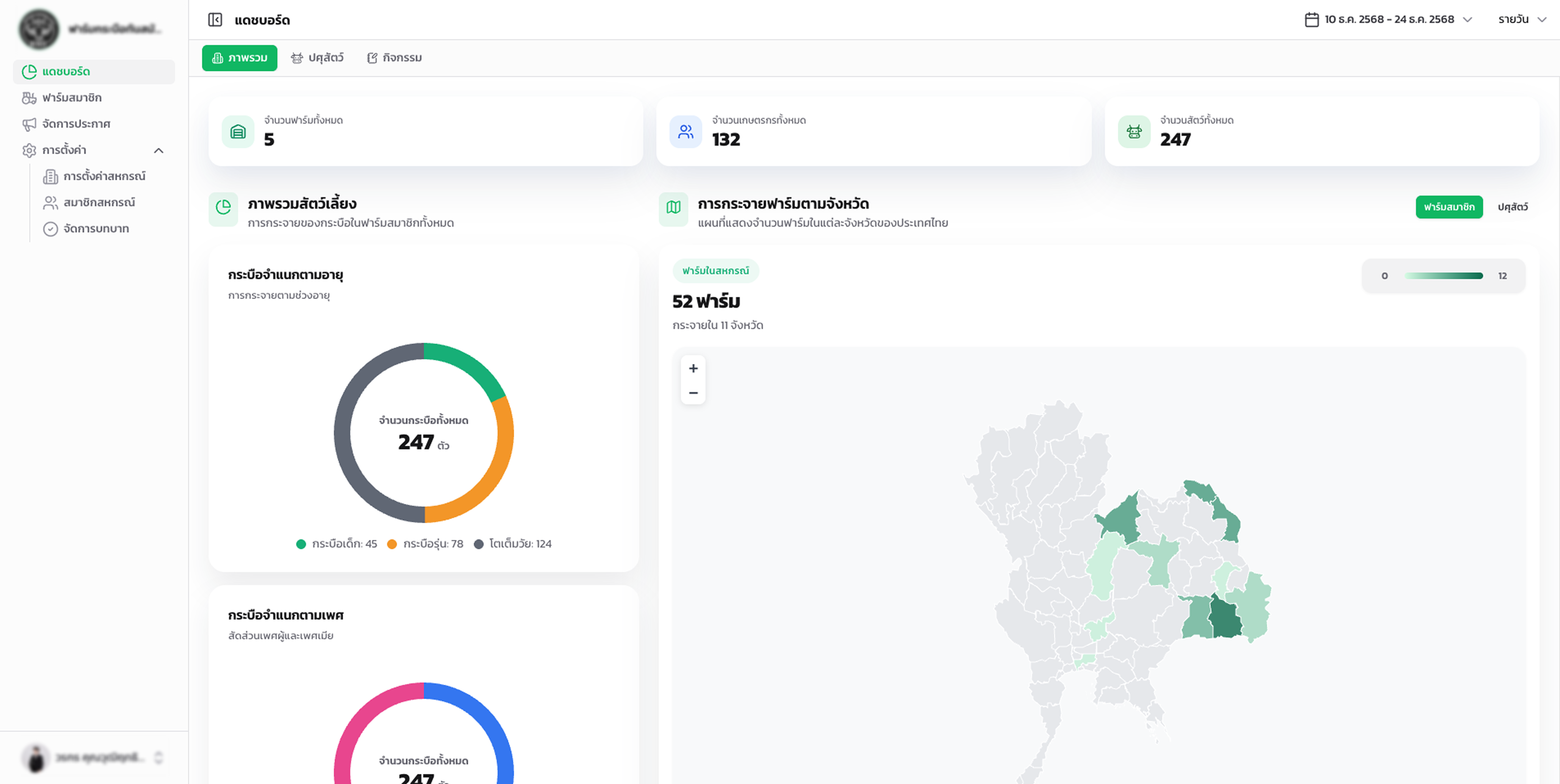 Farmeter Cooperative - Screenshot 1